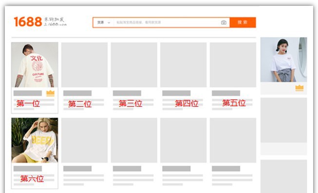 诚信通数字营销三大核心 开启店铺销量新玩法 诚信通数字营销三大核心 开启店铺销量新玩法