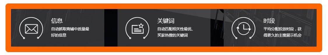 一键推广-智能推广工具 一键推广-智能推广工具