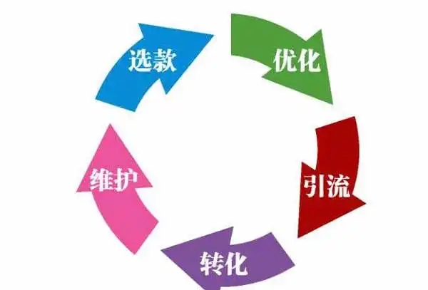 代运营l.webp.jpg