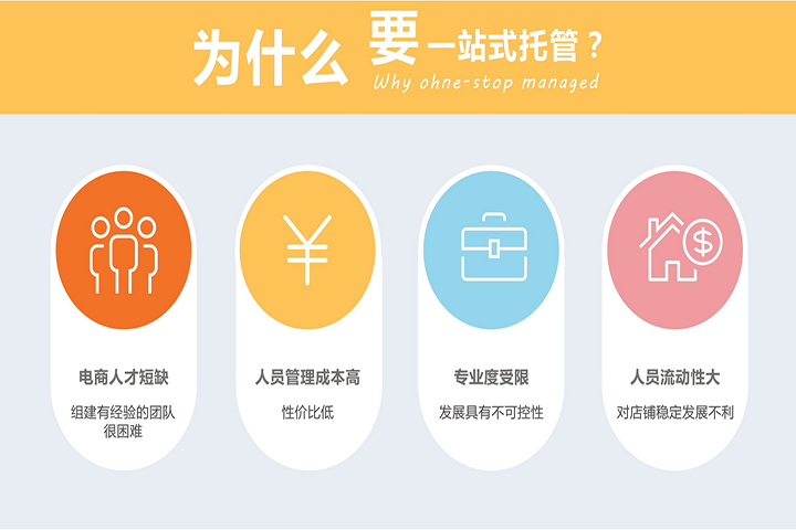 工具运用