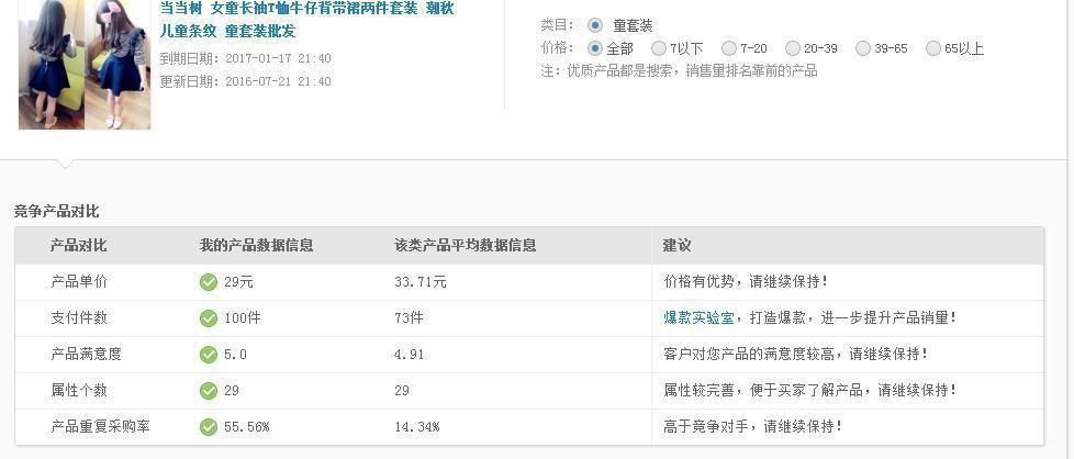 有关阿里巴巴流量低问题分析与解决问题的方法4