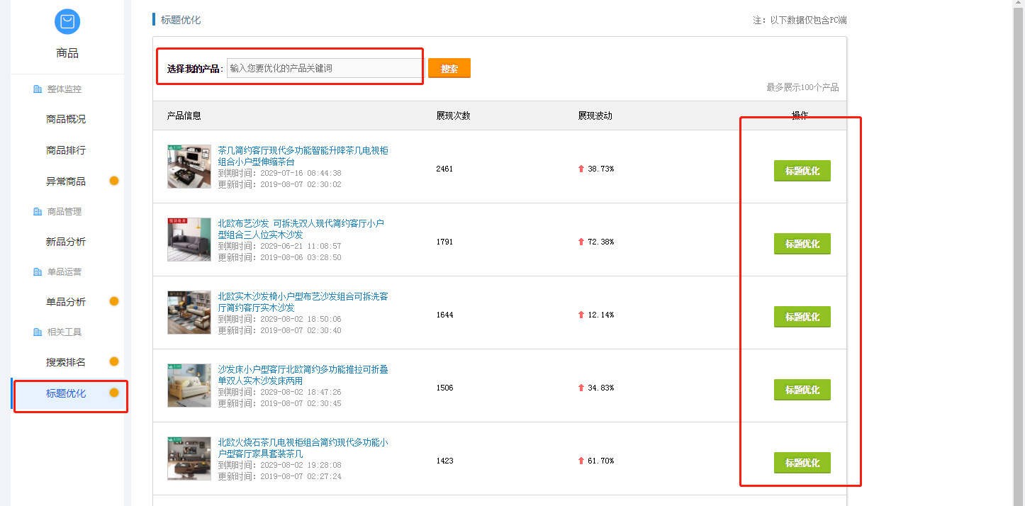 产品标题优化 产品标题优化