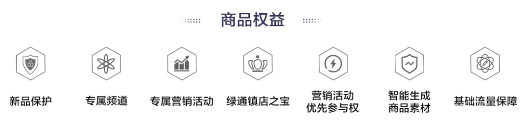 厂货通商品权益 厂货通商品权益